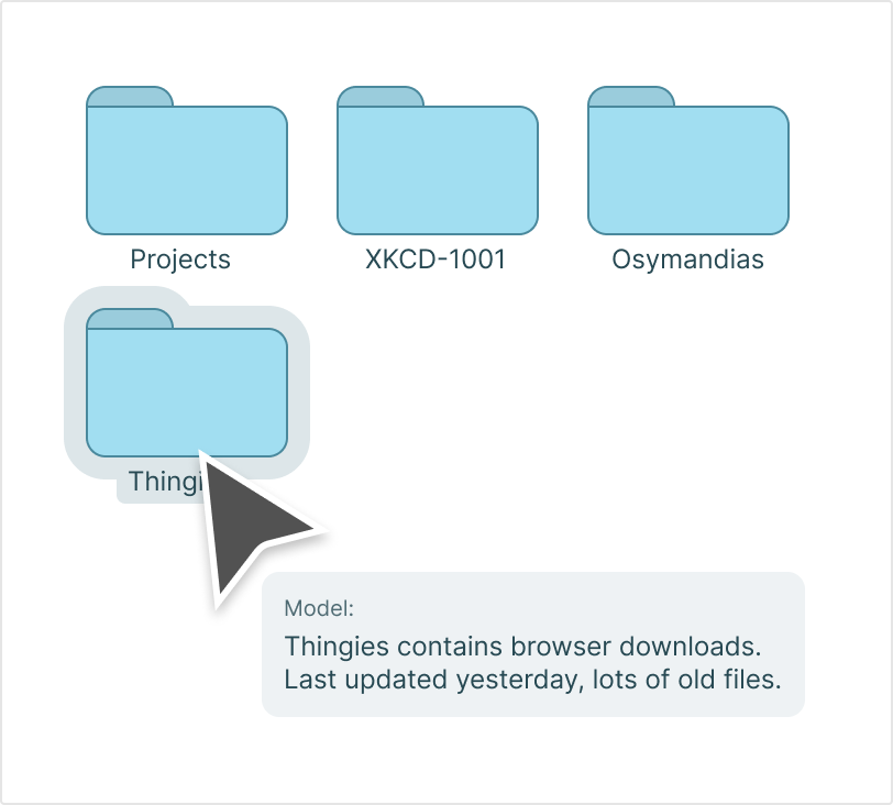 I cursor explaining the context of a folder